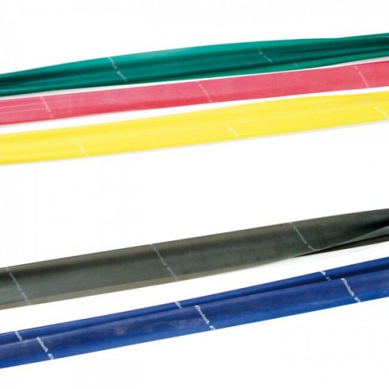 Thera Band set banden