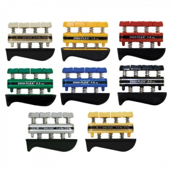 Thera-Band Digi Flex (handoefensysteem)