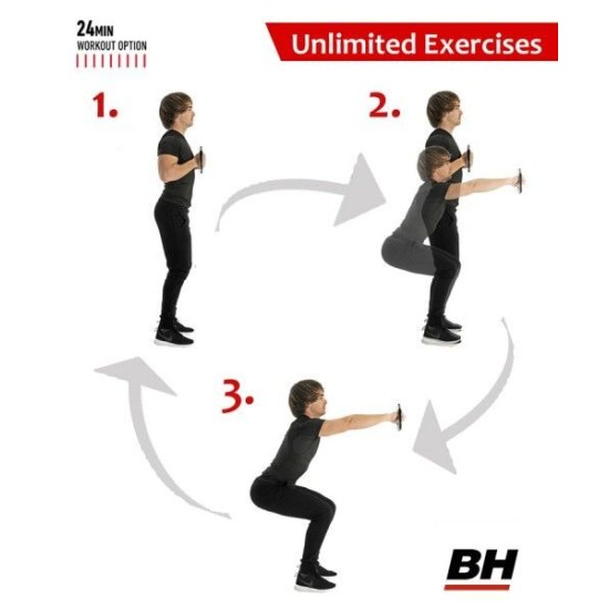 BH UNLIMITED Bokswiel 20 kg