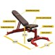 Body-Solid Flat Incline/Decline bank GFID100